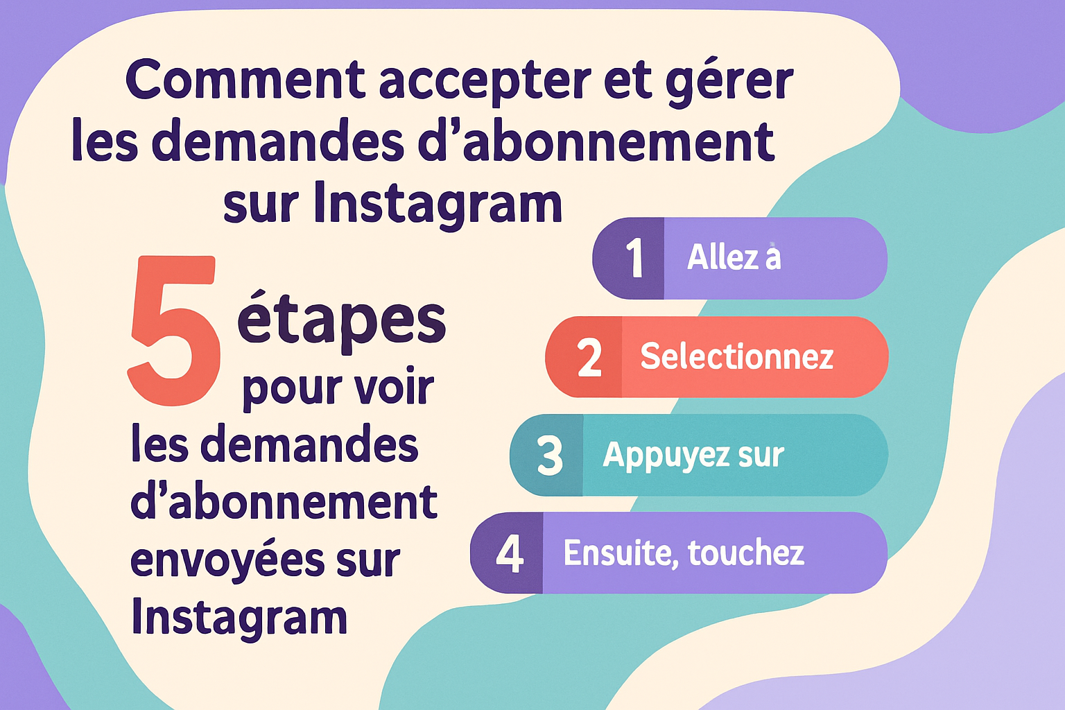 Visuel expliquant la gestion des demandes d'abonnement sur Instagram.