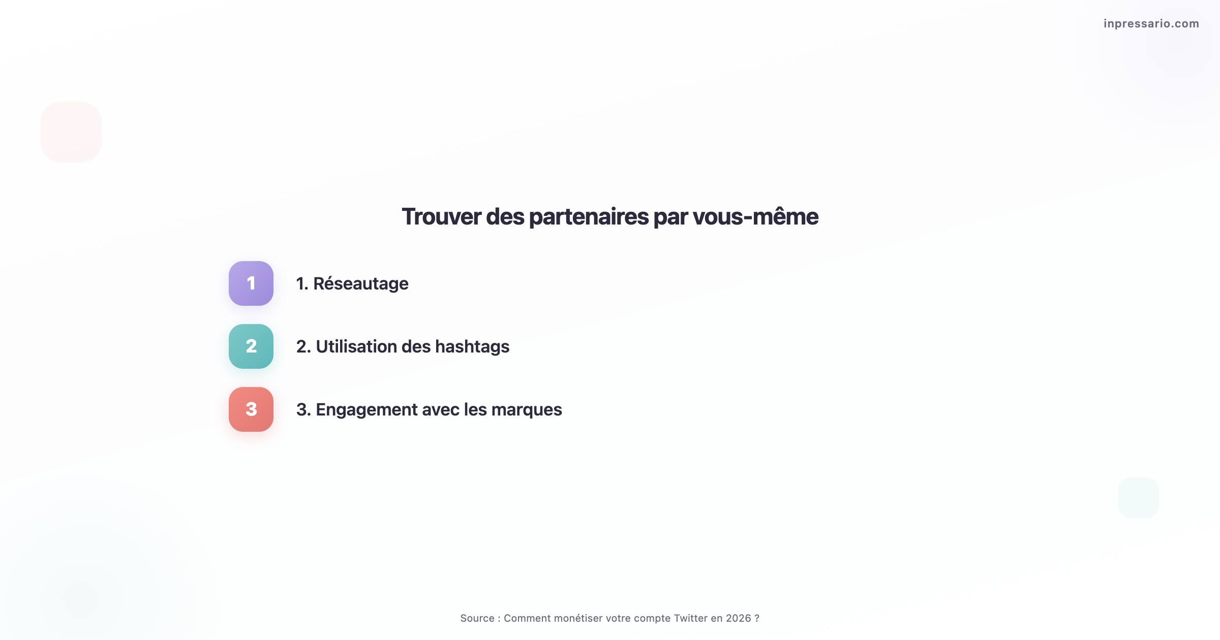 Graphique montrant des stratégies pour trouver des partenaires sur Twitter en 2026.