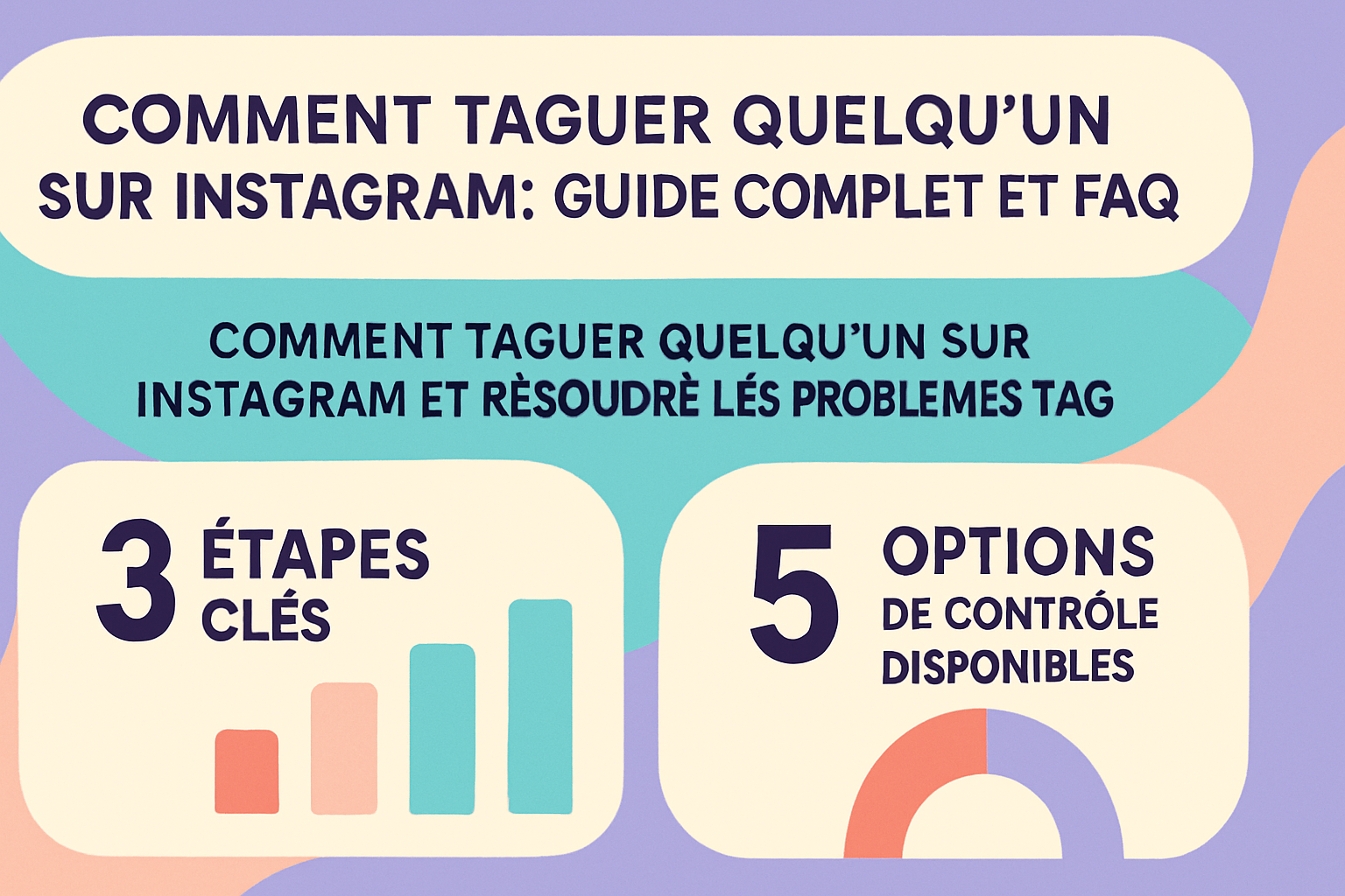 Guide visuel sur la façon de taguer quelqu'un sur Instagram.