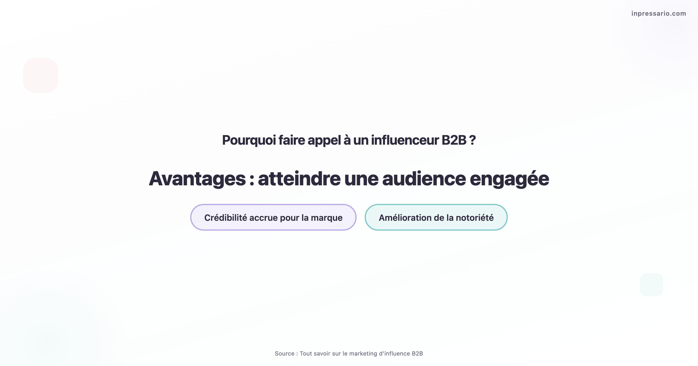 Infographie sur les avantages du marketing d'influence B2B.