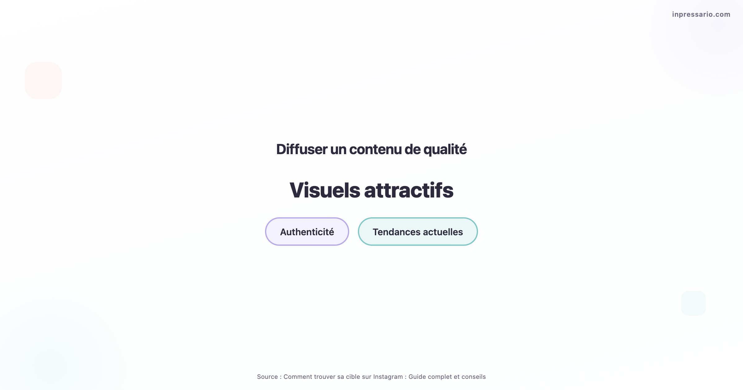 Graphique montrant des stratégies pour diffuser un contenu de qualité sur Instagram.