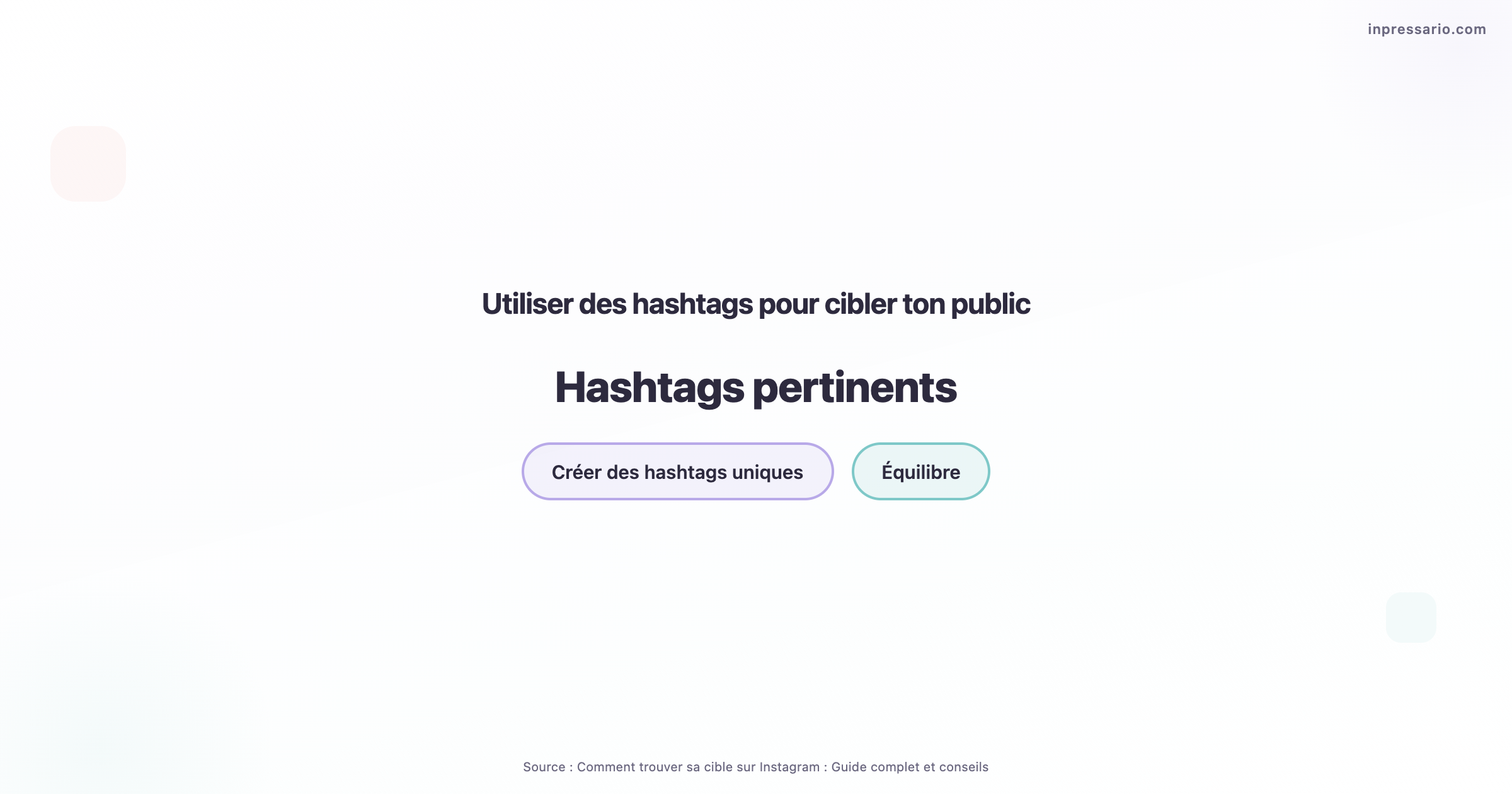Infographie sur l'utilisation des hashtags pour atteindre son public sur Instagram.