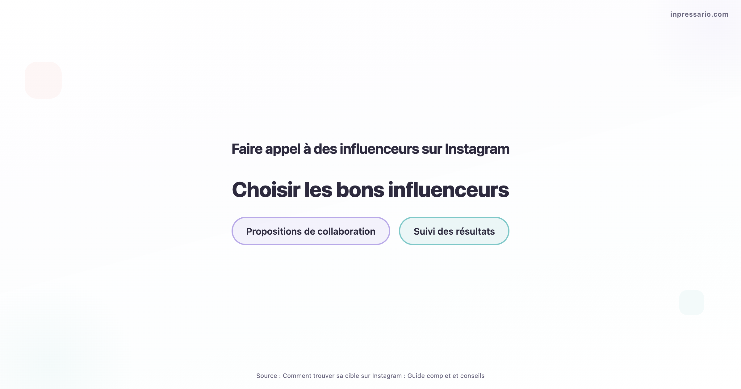 Infographie sur l'utilisation des influenceurs pour atteindre sa cible sur Instagram.